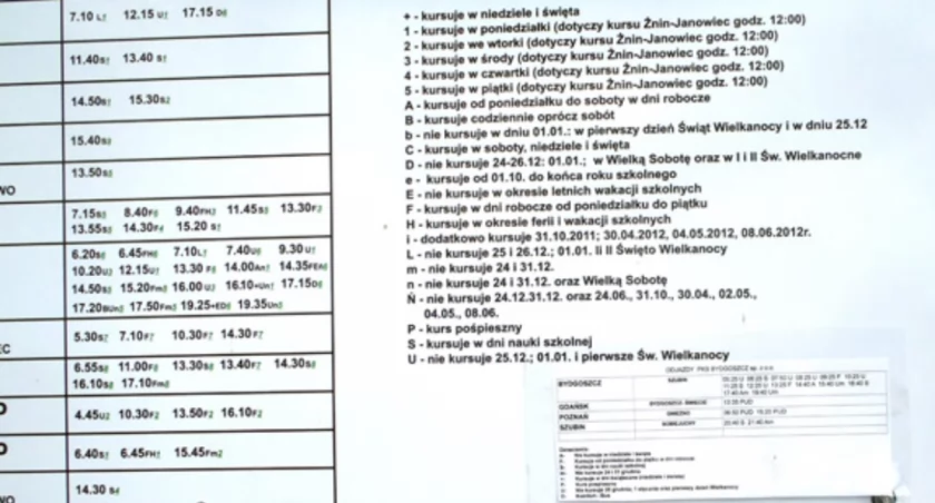 Rozkład jazdy autobusów PKS w Bydgoszczy na żnińskim dworcu fot. Aleksandra Retman