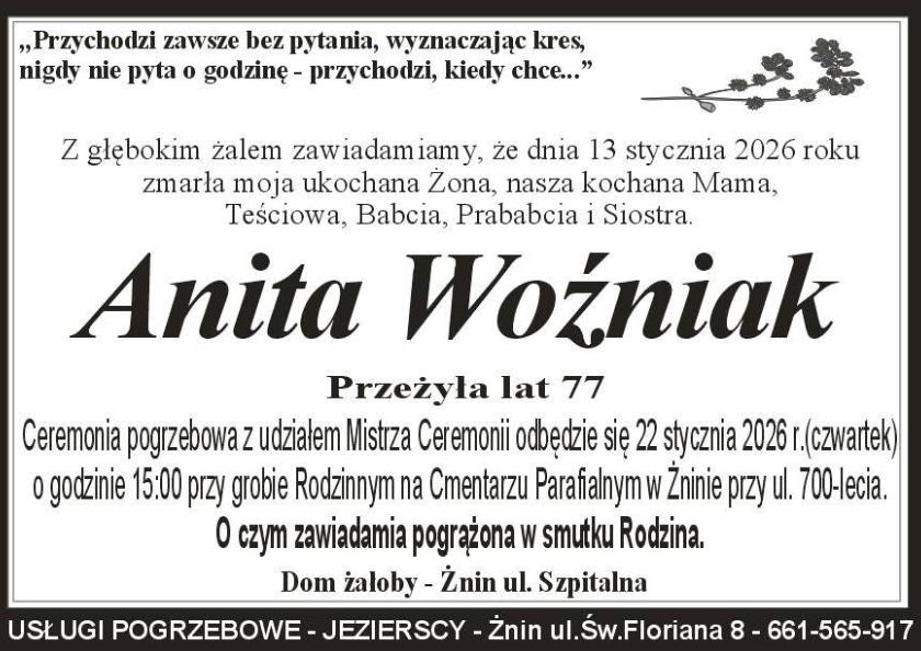 Anita  Woźniak 